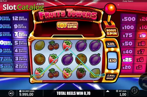 Οθόνη3. Fruity Towers Κουλοχέρης
