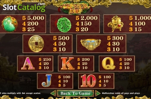 Οθόνη5. Cai Shen Dao (SimplePlay) Κουλοχέρης