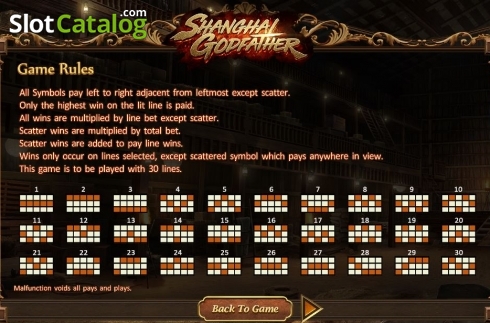 Οθόνη4. Shanghai Godfather Κουλοχέρης 