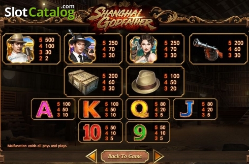 Οθόνη6. Shanghai Godfather Κουλοχέρης 