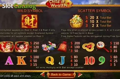 Οθόνη4. Child of Wealth Κουλοχέρης 