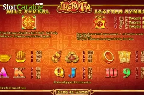 Οθόνη4. Lucky Fa Κουλοχέρης