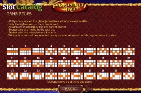 Οθόνη5. Prosperity Tree Κουλοχέρης