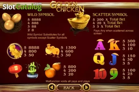 Οθόνη4. Golden Chicken (SimplePlay) Κουλοχέρης