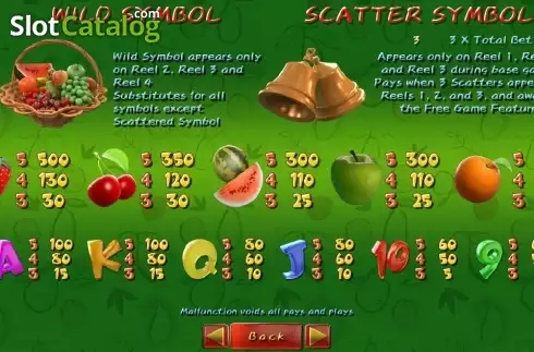 Οθόνη4. Fruit Poppers Κουλοχέρης 