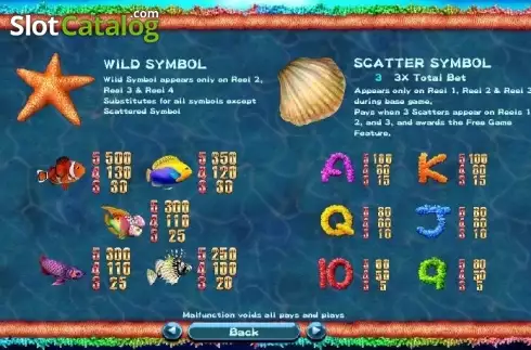 Οθόνη5. Tropical Treasure (SimplePlay) Κουλοχέρης