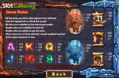 Οθόνη4. Red Dragon (SimplePlay) Κουλοχέρης