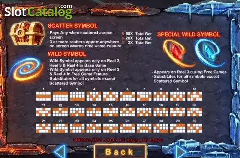 Οθόνη5. Red Dragon (SimplePlay) Κουλοχέρης