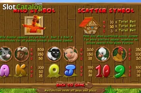 Οθόνη4. Funny Farm Κουλοχέρης 