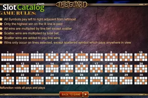 Οθόνη5. The Guard Κουλοχέρης