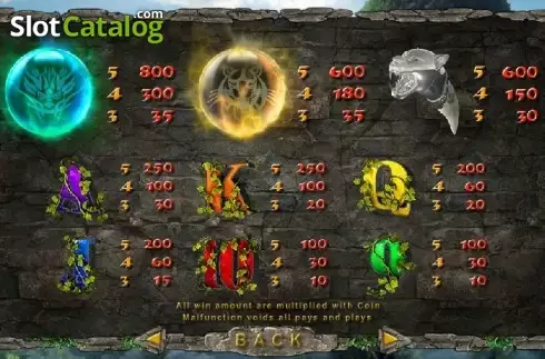 Οθόνη4. Dragon Tiger (SimplePlay) Κουλοχέρης