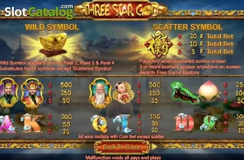 Οθόνη4. Three Star God Κουλοχέρης
