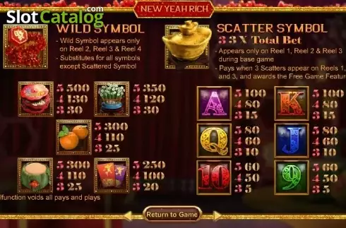 Οθόνη4. New Year Rich Κουλοχέρης