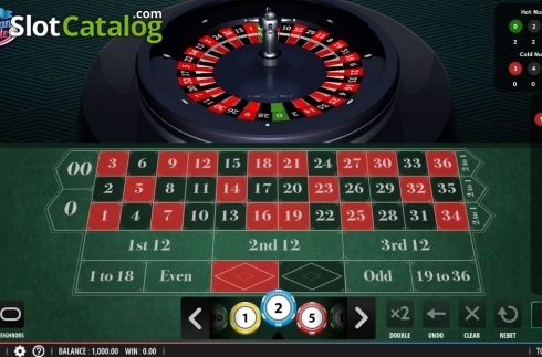 Οθόνη2. American Roulette (Shuffle Master) Κουλοχέρης