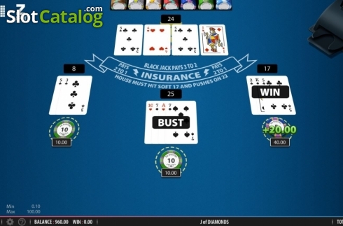 Οθόνη4. Zappit Blackjack Κουλοχέρης