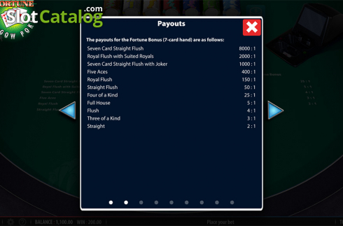 Οθόνη7. Fortune Pai Gow Poker Κουλοχέρης