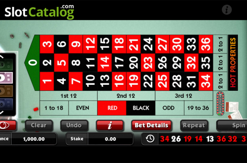 Οθόνη2. Monopoly Roulette Hot Properties Κουλοχέρης