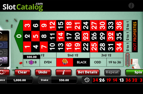 Οθόνη5. Monopoly Roulette Hot Properties Κουλοχέρης