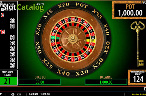 Οθόνη4. Key Bet Roulette Κουλοχέρης