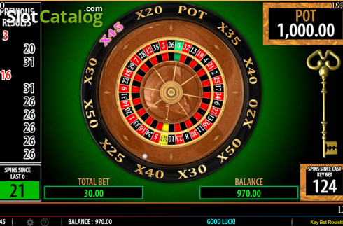 Οθόνη5. Key Bet Roulette Κουλοχέρης