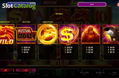Οθόνη6. Mustang Money Super Κουλοχέρης 