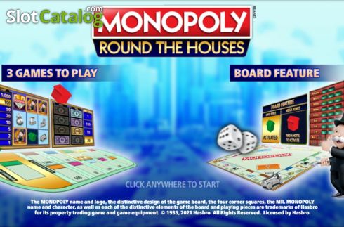 Οθόνη2. Monopoly Round The Houses Κουλοχέρης