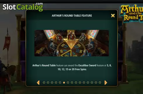 Οθόνη8. Arthur And The Round Table Κουλοχέρης