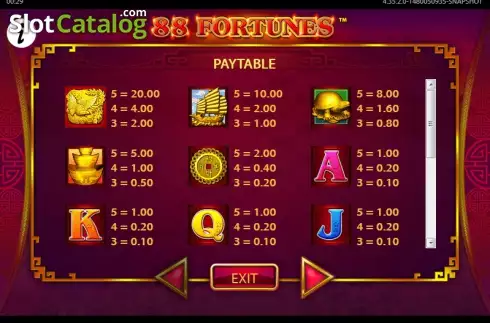 Σύμβολα πληρωμής. 88 Fortunes (Light and Wonder) Κουλοχέρης 