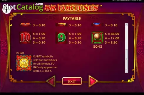 Σύμβολα πληρωμής 2. 88 Fortunes (Light and Wonder) Κουλοχέρης 