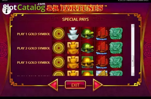 Ειδική πληρωμή πληρώνει. 88 Fortunes (Light and Wonder) Κουλοχέρης 