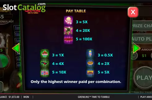 Οθόνη9. Gremlins Time To Tumble Κουλοχέρης