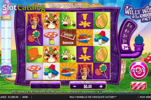 Οθόνη2. Willy Wonka & The Chocolate Factory Κουλοχέρης 