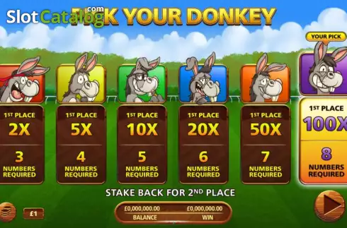 Οθόνη2. Donkey Dash Κουλοχέρης 