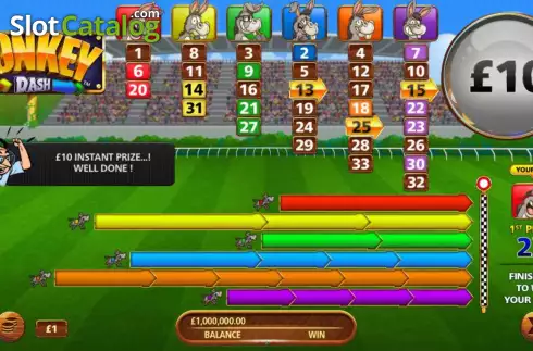 Οθόνη4. Donkey Dash Κουλοχέρης 