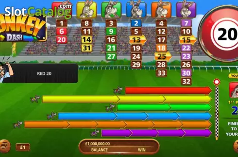 Οθόνη5. Donkey Dash Κουλοχέρης 