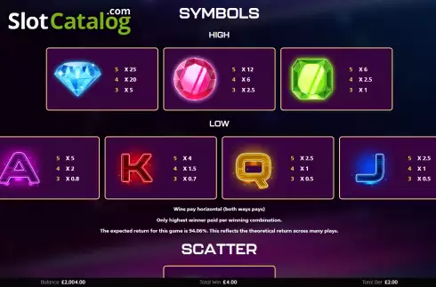 Οθόνη5. Hyper Gems (Light and Wonder) Κουλοχέρης 