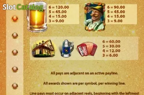 Οθόνη5. Heidi's Bier Haus Κουλοχέρης