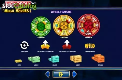 Οθόνη8. Monopoly Mega Movers Κουλοχέρης