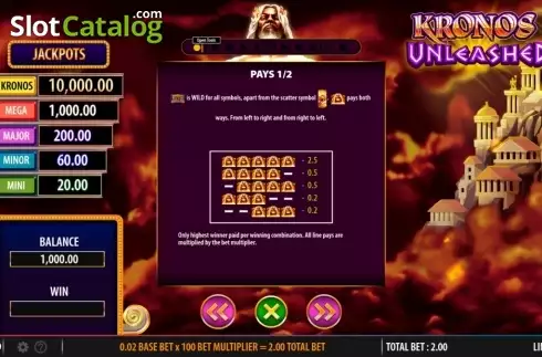 Οθόνη2. Kronos Unleashed Κουλοχέρης