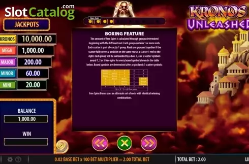 Οθόνη6. Kronos Unleashed Κουλοχέρης