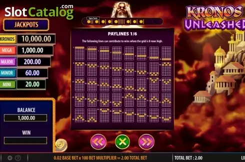 Οθόνη8. Kronos Unleashed Κουλοχέρης