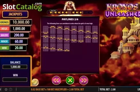 Οθόνη9. Kronos Unleashed Κουλοχέρης