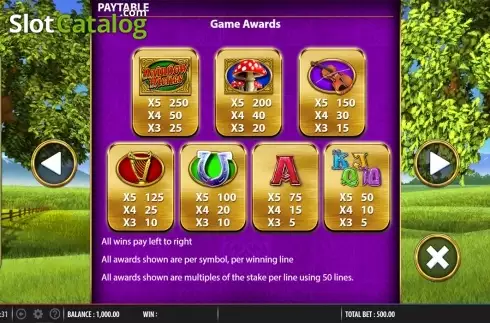 Οθόνη3. Rainbow Riches Drops of Gold Κουλοχέρης