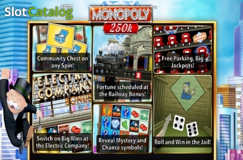 Οθόνη2. Monopoly 250k Κουλοχέρης
