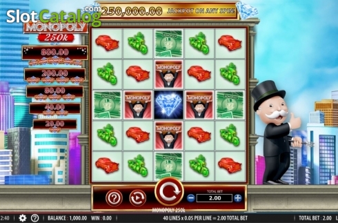 Οθόνη3. Monopoly 250k Κουλοχέρης