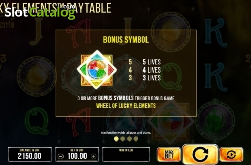 Οθόνη5. Lucky Elements Κουλοχέρης
