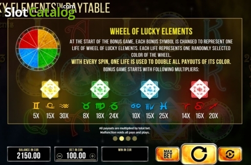 Οθόνη6. Lucky Elements Κουλοχέρης
