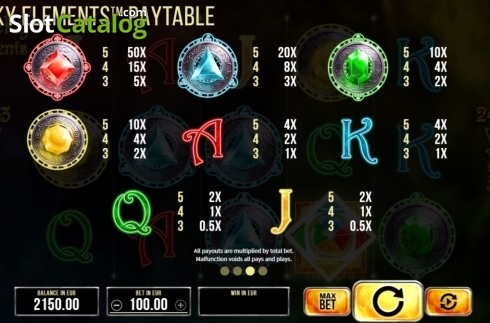 Οθόνη7. Lucky Elements Κουλοχέρης