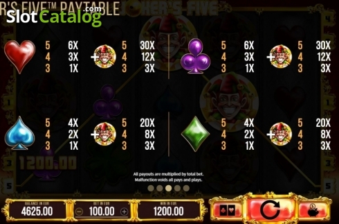 Οθόνη7. Jokers Five Κουλοχέρης