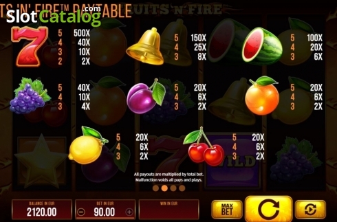 Οθόνη7. Fruits and Fire Κουλοχέρης